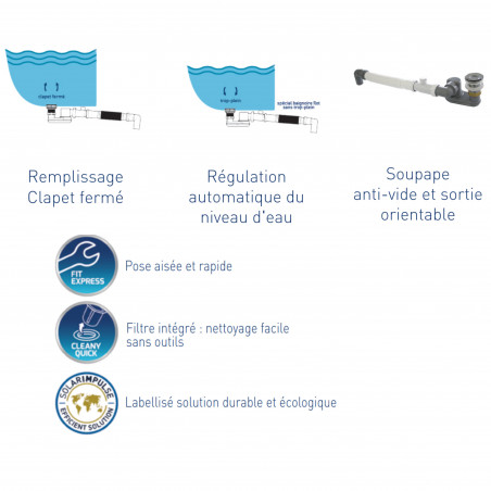 Bathtub drain Clic-Clac VALENTIN with integrated regulator for bathtub without overflow