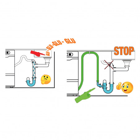 Vidage évier 2 cuves, tubulure gain de place avec siphon et prise lave-linge LIRA 9.1275.B17 - Image 4/4