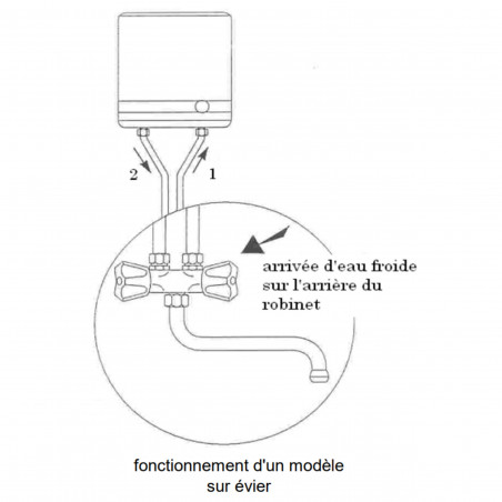 Mixer battery, wall-mounted water heater tap on sink chrome brass THERMADOR MEL - Image 3/3