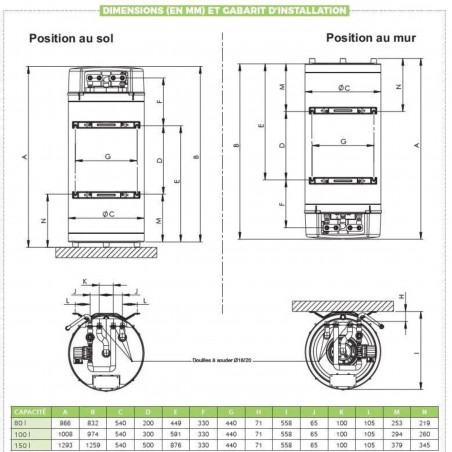 CELECTIC 150L storage heater tank complete with pump, 560 mm CHAFFOTEAUX 688525 - 3070573 - Image 3/3