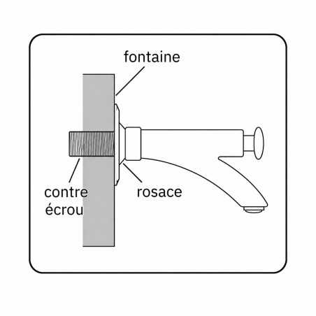 Robinet poussoir mural pour fontaine, mâle 15x21 BOUTTE 2176111 - Image 3/3