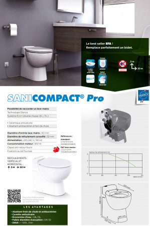Compact macerator toilet SFA Sanicompact Pro Eco+ 3L SFASAC11STD