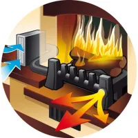 Recuperatore di calore