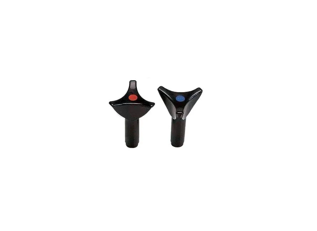 Controllers