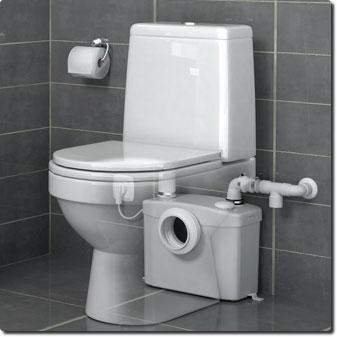 WC-Mühlen