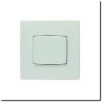 Neptun und perfekte Ausrüstung